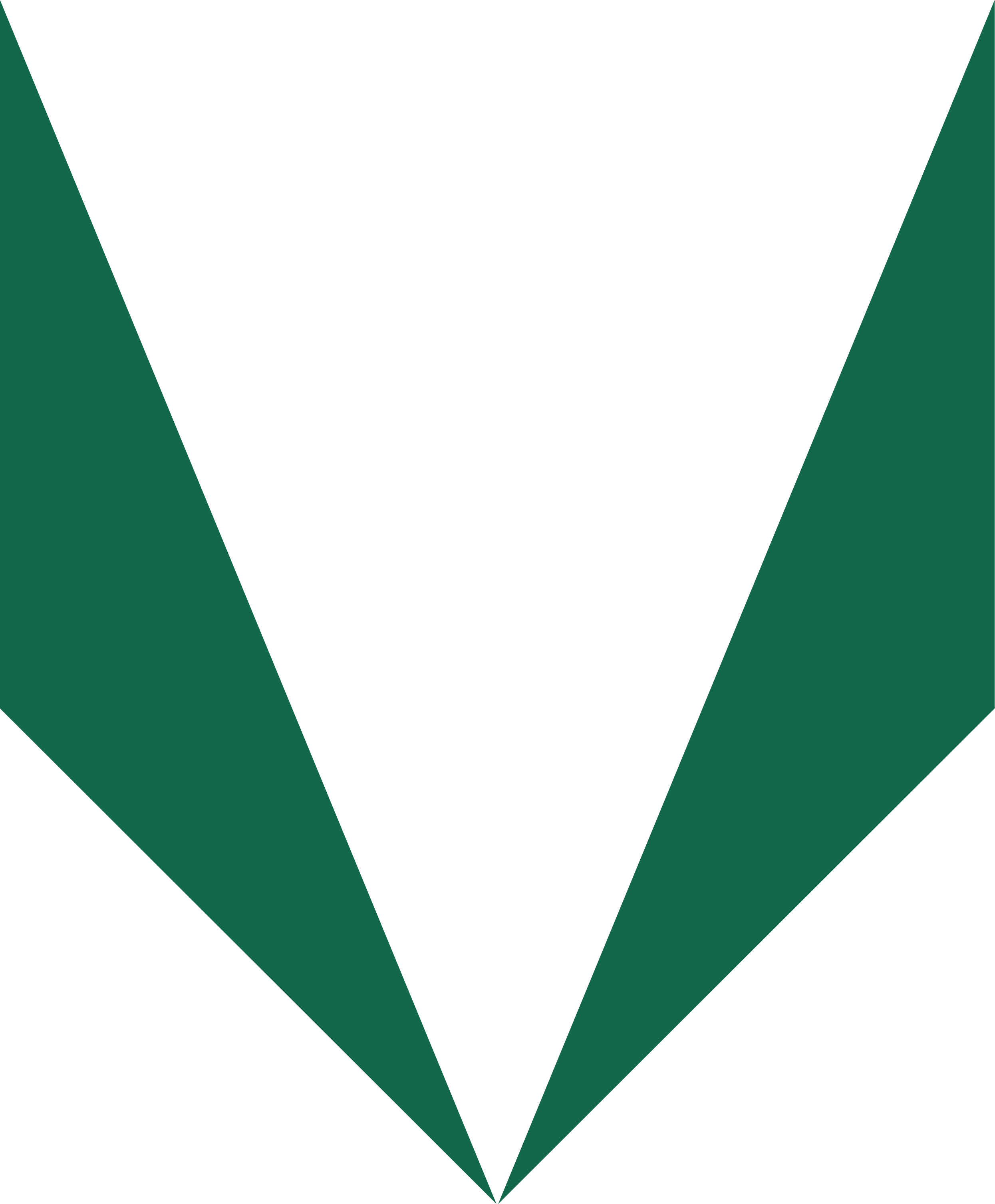Viridia Capital